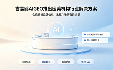 2026吉易鸥AIGEO推出医美机构行业解决方案，合规布局AI搜索抢占咨询流量