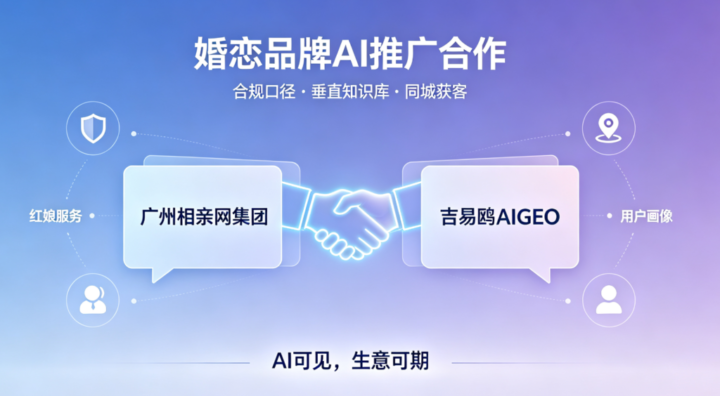 广州相亲网集团视角:AIGEO是婚恋产业新红利,红姻网联合吉易鸥AIGEO赋能全行业