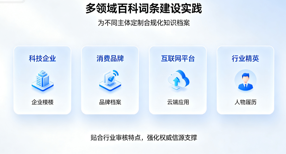 2026AIGEO生态下的品牌背书权威升级，广州攻略宝科技提供一站式合规解决方案