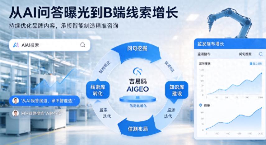 吉易鸥AIGEO发布助力工业机器人企业构建AI专业信任体系方案